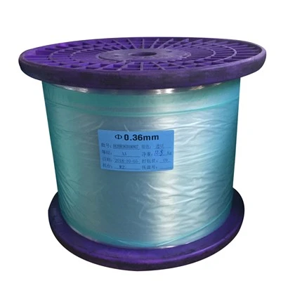 Gwneuthurwr Edafedd Monofilament Polyester Zipper